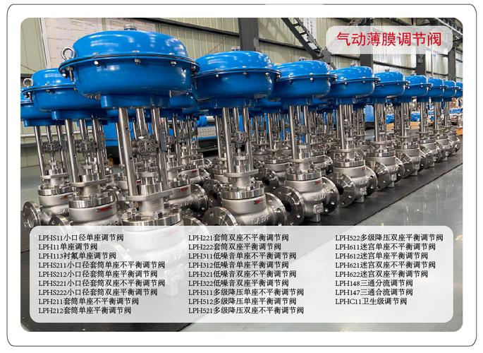 气动三通调节阀与气动阀门 原理、选型与应用全解析